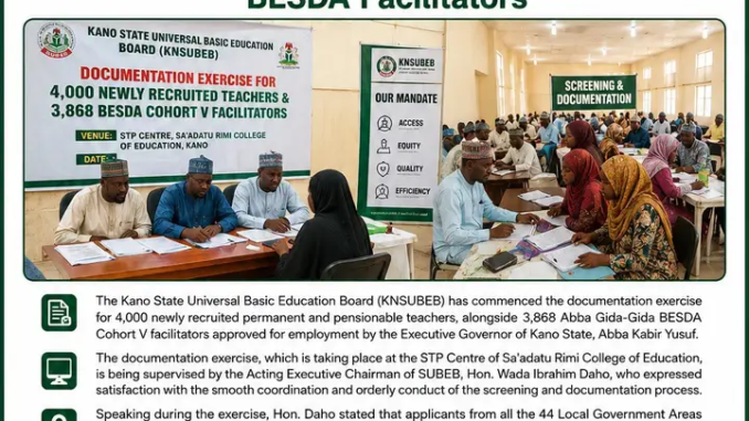 KNSUBEB Begins Documentation for 4,000 Teachers in Kano