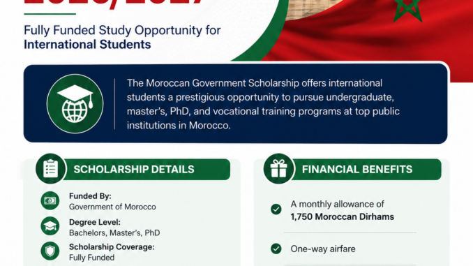 Moroccan Government Scholarship 2026