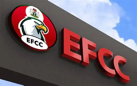 EFCC Assistant Superintendent II Recruitment 2026 EFCC Inspector II Recruitment 2026